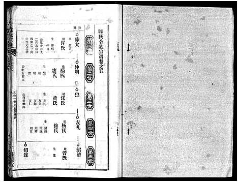 [下载][陈氏宗谱_51卷_义陈宗谱_陈氏宗谱]湖北.陈氏家谱_六.pdf