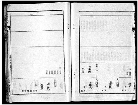 [下载][陈氏宗谱_51卷_义陈宗谱_陈氏宗谱]湖北.陈氏家谱_六.pdf