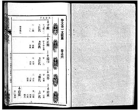 [下载][陈氏宗谱_51卷_义陈宗谱_陈氏宗谱]湖北.陈氏家谱_七.pdf