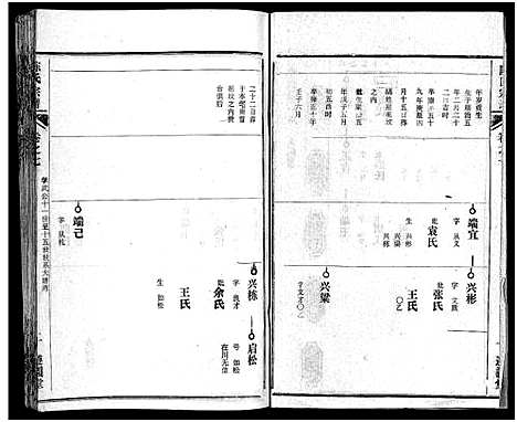 [下载][陈氏宗谱_51卷_义陈宗谱_陈氏宗谱]湖北.陈氏家谱_八.pdf