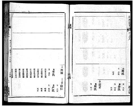 [下载][陈氏宗谱_51卷_义陈宗谱_陈氏宗谱]湖北.陈氏家谱_九.pdf