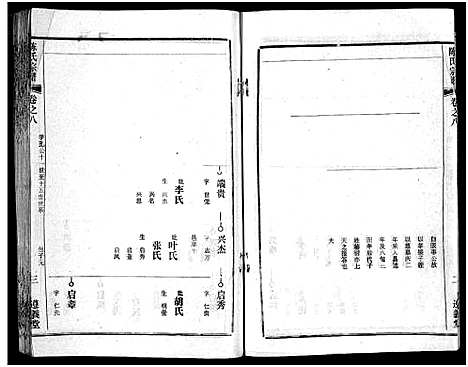 [下载][陈氏宗谱_51卷_义陈宗谱_陈氏宗谱]湖北.陈氏家谱_九.pdf