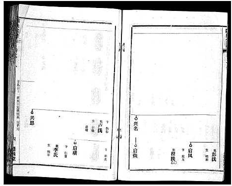 [下载][陈氏宗谱_51卷_义陈宗谱_陈氏宗谱]湖北.陈氏家谱_九.pdf