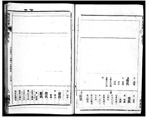 [下载][陈氏宗谱_51卷_义陈宗谱_陈氏宗谱]湖北.陈氏家谱_十一.pdf