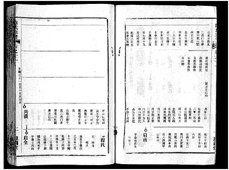 [下载][陈氏宗谱_51卷_义陈宗谱_陈氏宗谱]湖北.陈氏家谱_十二.pdf