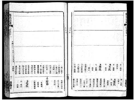 [下载][陈氏宗谱_51卷_义陈宗谱_陈氏宗谱]湖北.陈氏家谱_十二.pdf