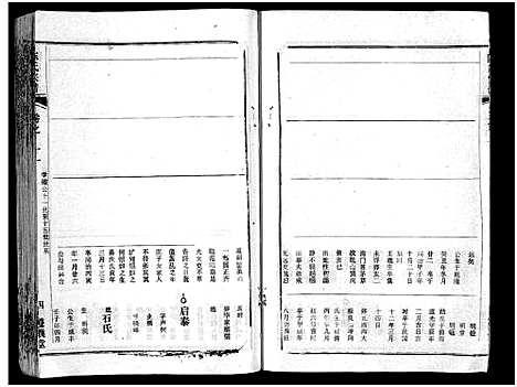 [下载][陈氏宗谱_51卷_义陈宗谱_陈氏宗谱]湖北.陈氏家谱_十二.pdf