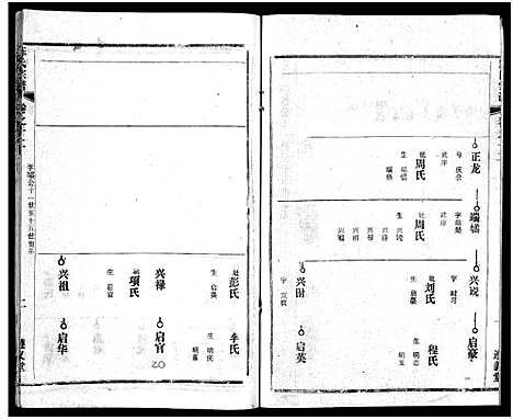 [下载][陈氏宗谱_51卷_义陈宗谱_陈氏宗谱]湖北.陈氏家谱_十三.pdf