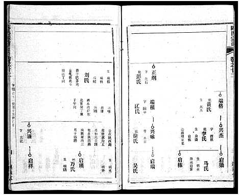 [下载][陈氏宗谱_51卷_义陈宗谱_陈氏宗谱]湖北.陈氏家谱_十三.pdf