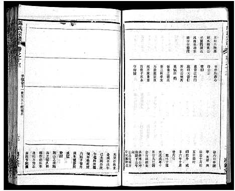 [下载][陈氏宗谱_51卷_义陈宗谱_陈氏宗谱]湖北.陈氏家谱_十四.pdf