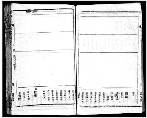 [下载][陈氏宗谱_51卷_义陈宗谱_陈氏宗谱]湖北.陈氏家谱_十四.pdf