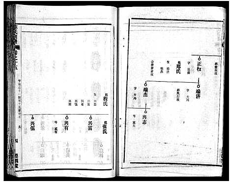 [下载][陈氏宗谱_51卷_义陈宗谱_陈氏宗谱]湖北.陈氏家谱_十六.pdf