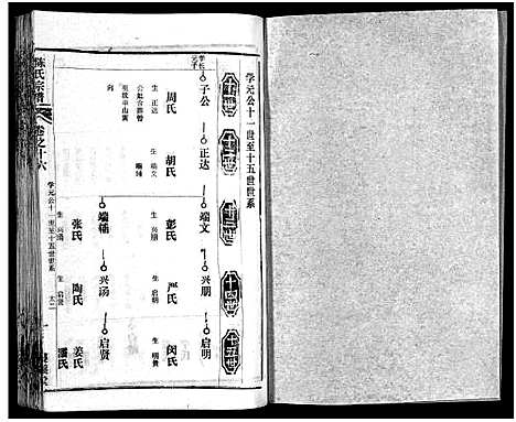 [下载][陈氏宗谱_51卷_义陈宗谱_陈氏宗谱]湖北.陈氏家谱_十七.pdf