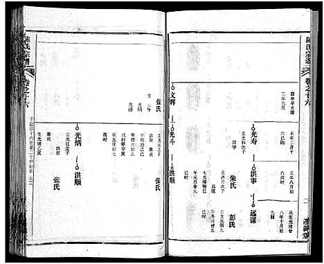 [下载][陈氏宗谱_51卷_义陈宗谱_陈氏宗谱]湖北.陈氏家谱_十七.pdf