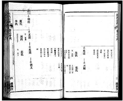 [下载][陈氏宗谱_51卷_义陈宗谱_陈氏宗谱]湖北.陈氏家谱_十七.pdf