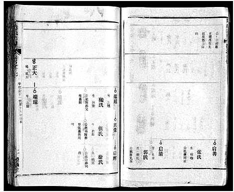 [下载][陈氏宗谱_51卷_义陈宗谱_陈氏宗谱]湖北.陈氏家谱_十八.pdf