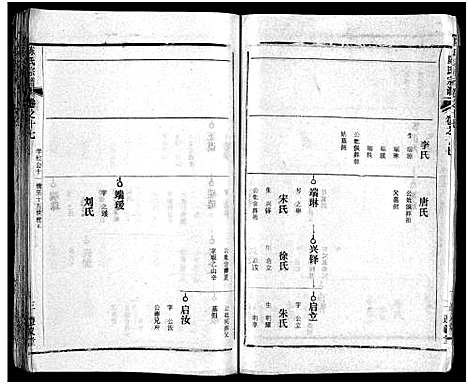 [下载][陈氏宗谱_51卷_义陈宗谱_陈氏宗谱]湖北.陈氏家谱_十八.pdf