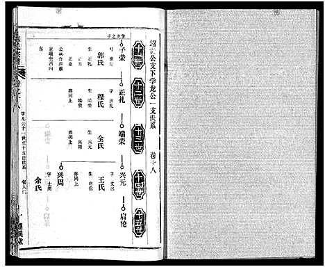 [下载][陈氏宗谱_51卷_义陈宗谱_陈氏宗谱]湖北.陈氏家谱_十九.pdf