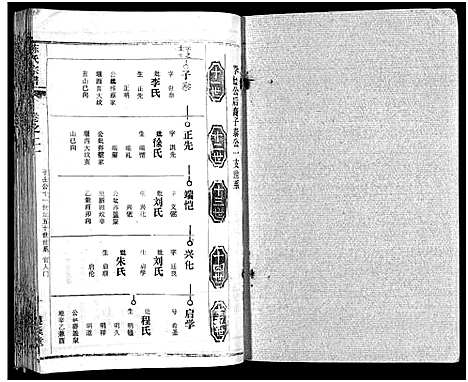 [下载][陈氏宗谱_51卷_义陈宗谱_陈氏宗谱]湖北.陈氏家谱_二十.pdf