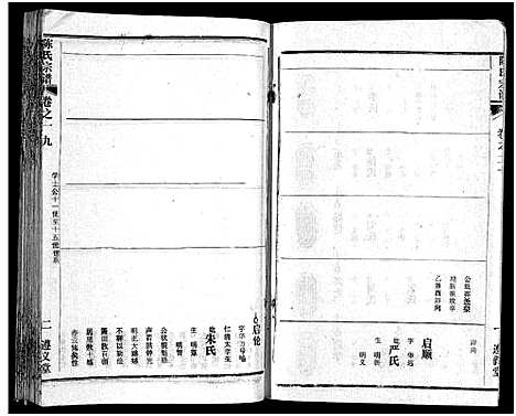 [下载][陈氏宗谱_51卷_义陈宗谱_陈氏宗谱]湖北.陈氏家谱_二十.pdf