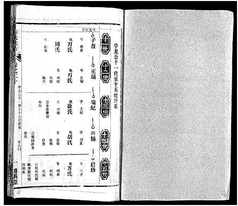 [下载][陈氏宗谱_51卷_义陈宗谱_陈氏宗谱]湖北.陈氏家谱_二十一.pdf