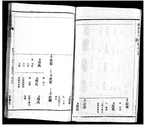 [下载][陈氏宗谱_51卷_义陈宗谱_陈氏宗谱]湖北.陈氏家谱_二十一.pdf