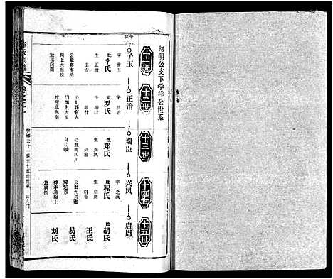 [下载][陈氏宗谱_51卷_义陈宗谱_陈氏宗谱]湖北.陈氏家谱_二十二.pdf