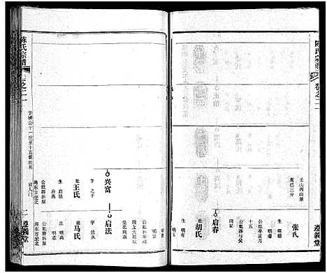 [下载][陈氏宗谱_51卷_义陈宗谱_陈氏宗谱]湖北.陈氏家谱_二十二.pdf