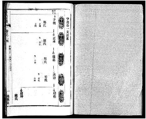 [下载][陈氏宗谱_51卷_义陈宗谱_陈氏宗谱]湖北.陈氏家谱_二十五.pdf