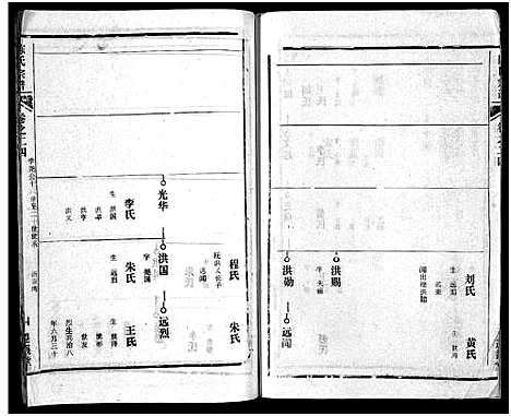 [下载][陈氏宗谱_51卷_义陈宗谱_陈氏宗谱]湖北.陈氏家谱_二十五.pdf