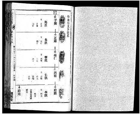 [下载][陈氏宗谱_51卷_义陈宗谱_陈氏宗谱]湖北.陈氏家谱_二十六.pdf