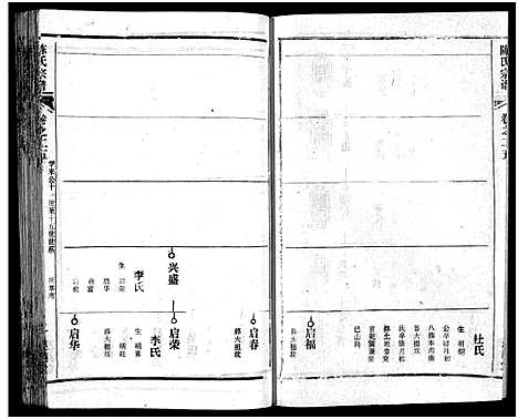 [下载][陈氏宗谱_51卷_义陈宗谱_陈氏宗谱]湖北.陈氏家谱_二十六.pdf