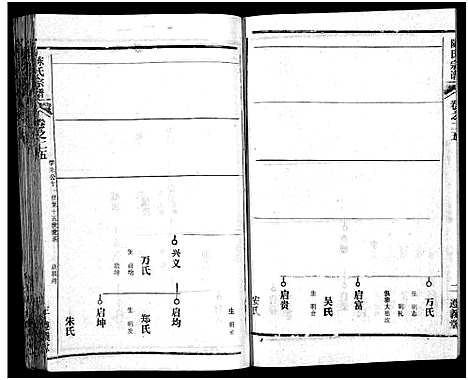 [下载][陈氏宗谱_51卷_义陈宗谱_陈氏宗谱]湖北.陈氏家谱_二十六.pdf