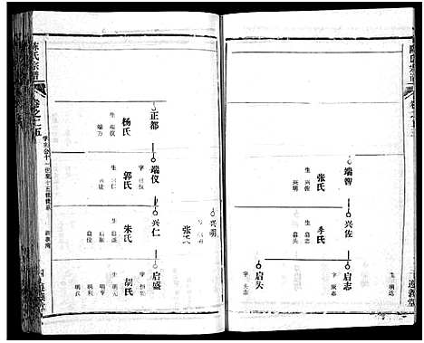 [下载][陈氏宗谱_51卷_义陈宗谱_陈氏宗谱]湖北.陈氏家谱_二十六.pdf