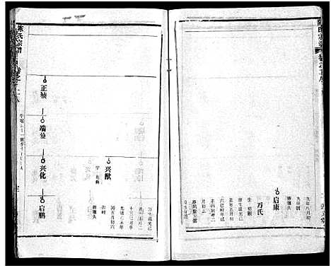 [下载][陈氏宗谱_51卷_义陈宗谱_陈氏宗谱]湖北.陈氏家谱_二十九.pdf