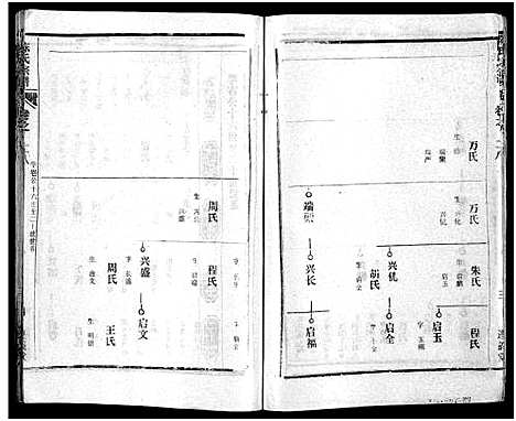 [下载][陈氏宗谱_51卷_义陈宗谱_陈氏宗谱]湖北.陈氏家谱_二十九.pdf