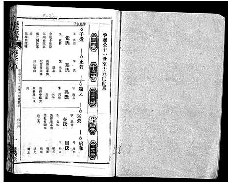 [下载][陈氏宗谱_51卷_义陈宗谱_陈氏宗谱]湖北.陈氏家谱_三十.pdf