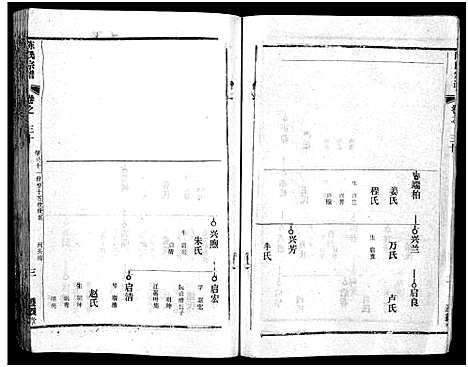 [下载][陈氏宗谱_51卷_义陈宗谱_陈氏宗谱]湖北.陈氏家谱_三十一.pdf