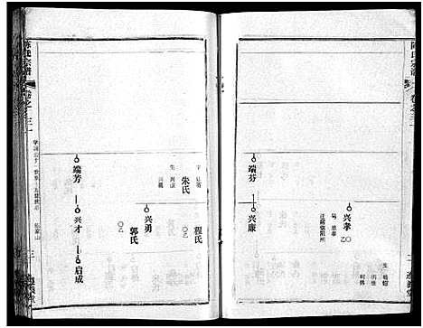 [下载][陈氏宗谱_51卷_义陈宗谱_陈氏宗谱]湖北.陈氏家谱_三十二.pdf