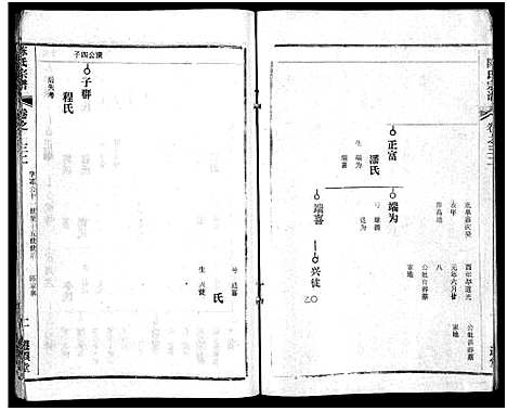 [下载][陈氏宗谱_51卷_义陈宗谱_陈氏宗谱]湖北.陈氏家谱_三十三.pdf