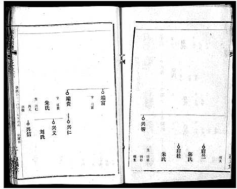 [下载][陈氏宗谱_51卷_义陈宗谱_陈氏宗谱]湖北.陈氏家谱_三十四.pdf