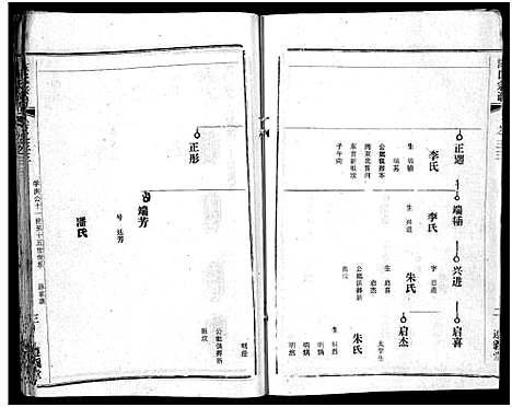 [下载][陈氏宗谱_51卷_义陈宗谱_陈氏宗谱]湖北.陈氏家谱_三十四.pdf