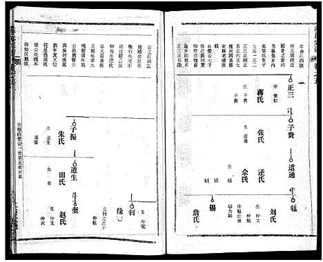 [下载][陈氏宗谱_51卷_义陈宗谱_陈氏宗谱]湖北.陈氏家谱_三十七.pdf