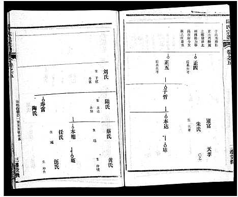 [下载][陈氏宗谱_51卷_义陈宗谱_陈氏宗谱]湖北.陈氏家谱_三十七.pdf