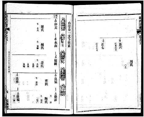 [下载][陈氏宗谱_51卷_义陈宗谱_陈氏宗谱]湖北.陈氏家谱_三十七.pdf