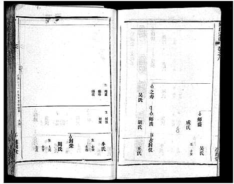 [下载][陈氏宗谱_51卷_义陈宗谱_陈氏宗谱]湖北.陈氏家谱_三十九.pdf