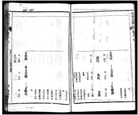 [下载][陈氏宗谱_51卷_义陈宗谱_陈氏宗谱]湖北.陈氏家谱_四十.pdf