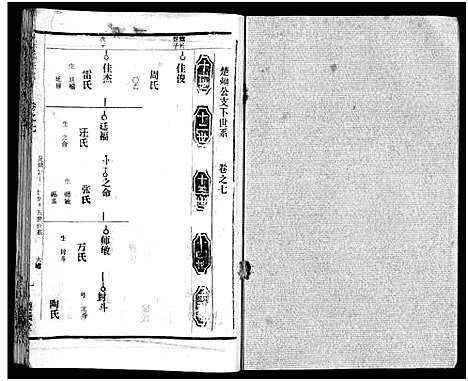 [下载][陈氏宗谱_51卷_义陈宗谱_陈氏宗谱]湖北.陈氏家谱_四十一.pdf