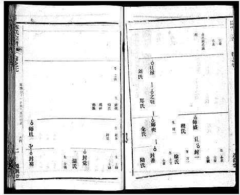 [下载][陈氏宗谱_51卷_义陈宗谱_陈氏宗谱]湖北.陈氏家谱_四十一.pdf