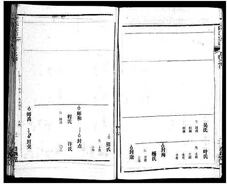 [下载][陈氏宗谱_51卷_义陈宗谱_陈氏宗谱]湖北.陈氏家谱_四十一.pdf